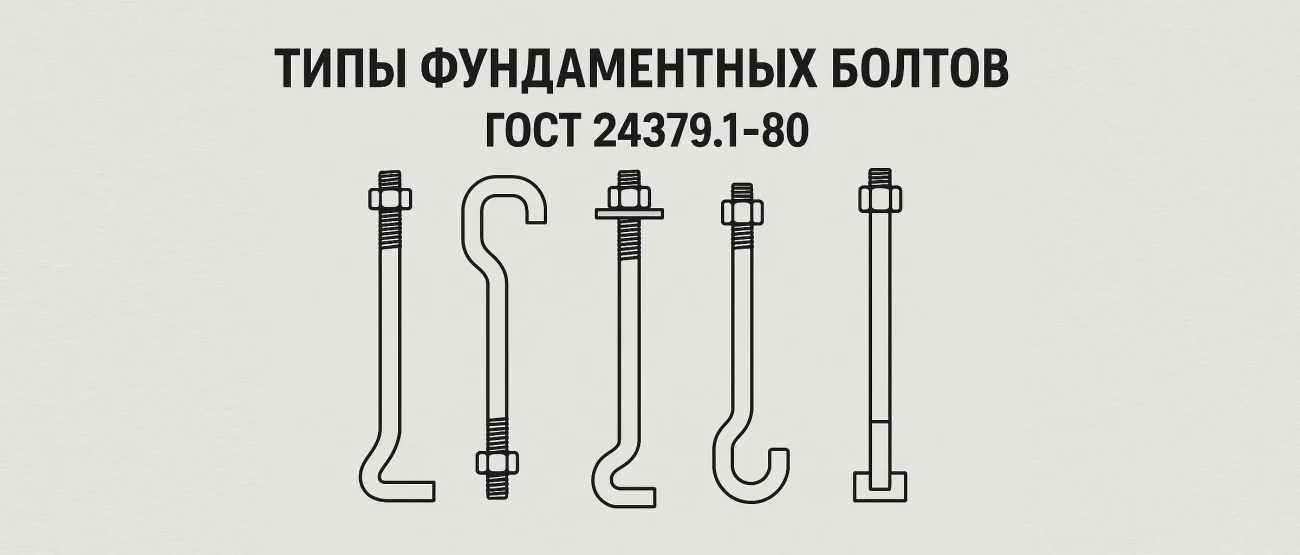 типы фундаментных болтов гост 24379.1 80